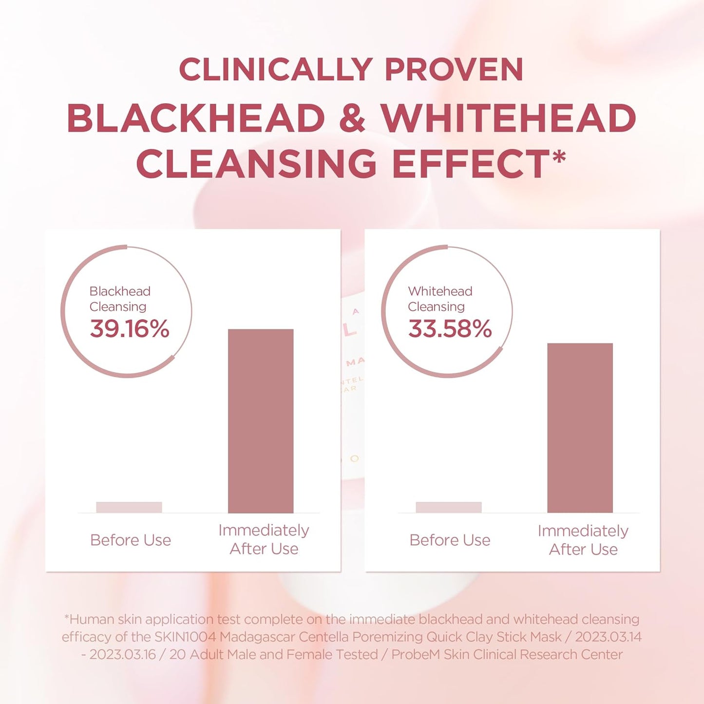 Centella Poremizing Quick Clay Stick Mask